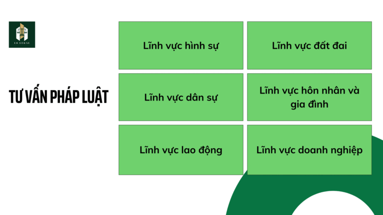 TƯ VẤN PHÁP LUẬT