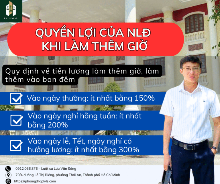 QUYỀN LỢI CỦA NLĐ KHI LÀM THÊM GIỜ