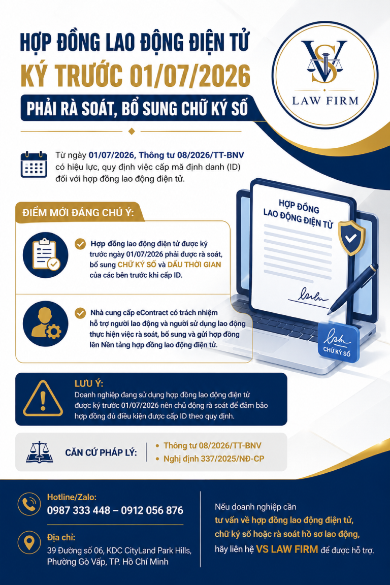 Hợp đồng lao động điện tử ký trước ngày 01/07/2026 phải rà soát, bổ sung chữ ký số trước khi cấp ID
